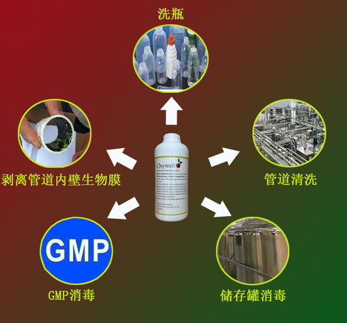 食品廠飲料生產(chǎn)工藝設(shè)備及灌裝線cip管道清洗消毒滅菌的重要性